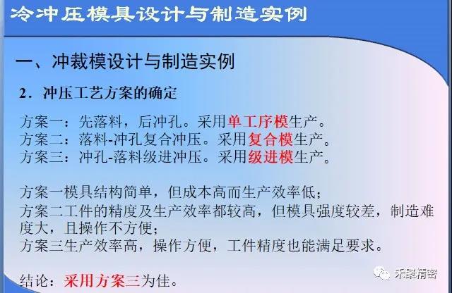 沖模設計和沖模制造的方法和步驟